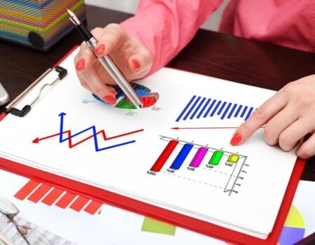 How to Analyze Economic Impact of Fed Rate Cut