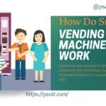 How Do Smart Vending Machines Work